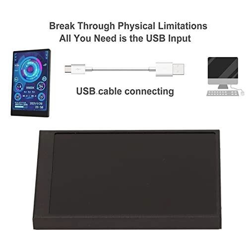 PC CPU Data Monitor - 320x480