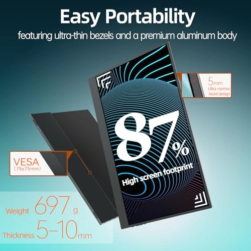 F15ND - 15.6 Inches 1920x1080