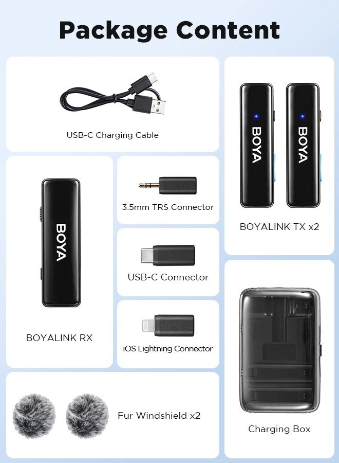 mini-15 Wireless Microphone