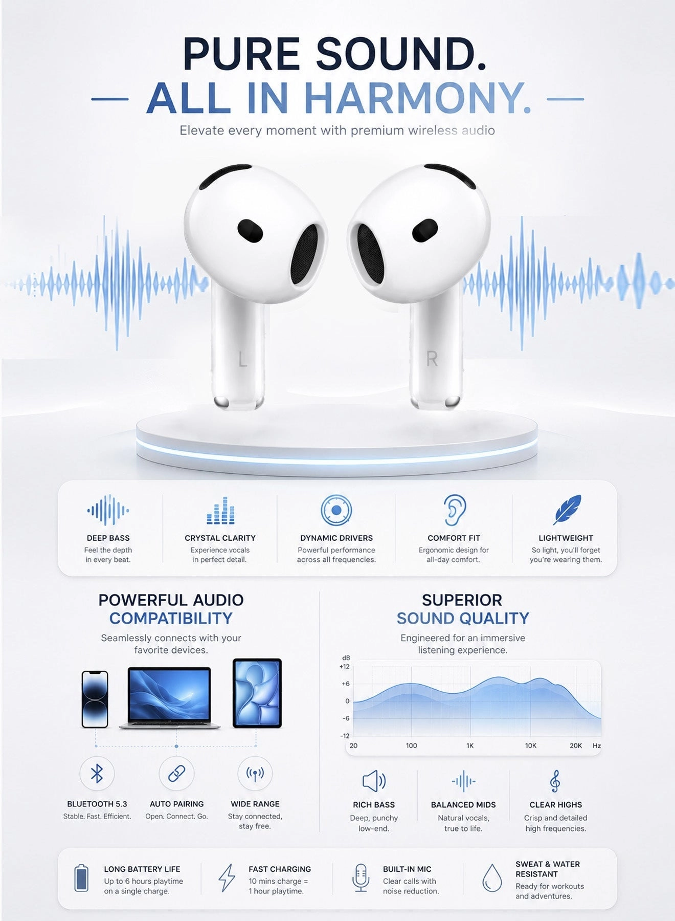 VE-F4 Plus Wireless Earbud