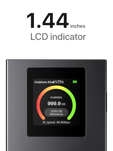 MF6 - 4G LTE Wi-Fi 6 286 Mbps