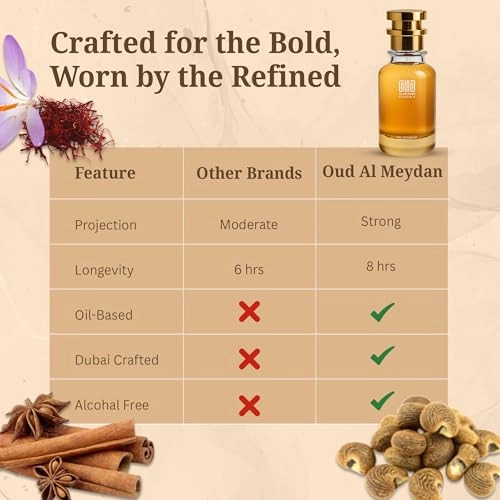 Dellyehoxe Eau de Parfum 50 ml