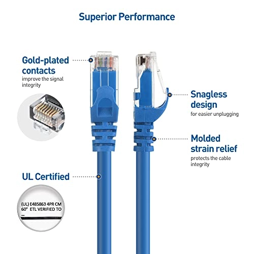 Cat 6 Ethernet Cable - 3ft