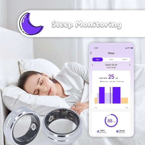 Smart Ring - IP68 Waterproof 18 Milliamp Hours