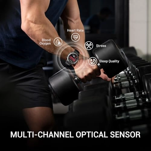 KW350 Zinc alloy GPS