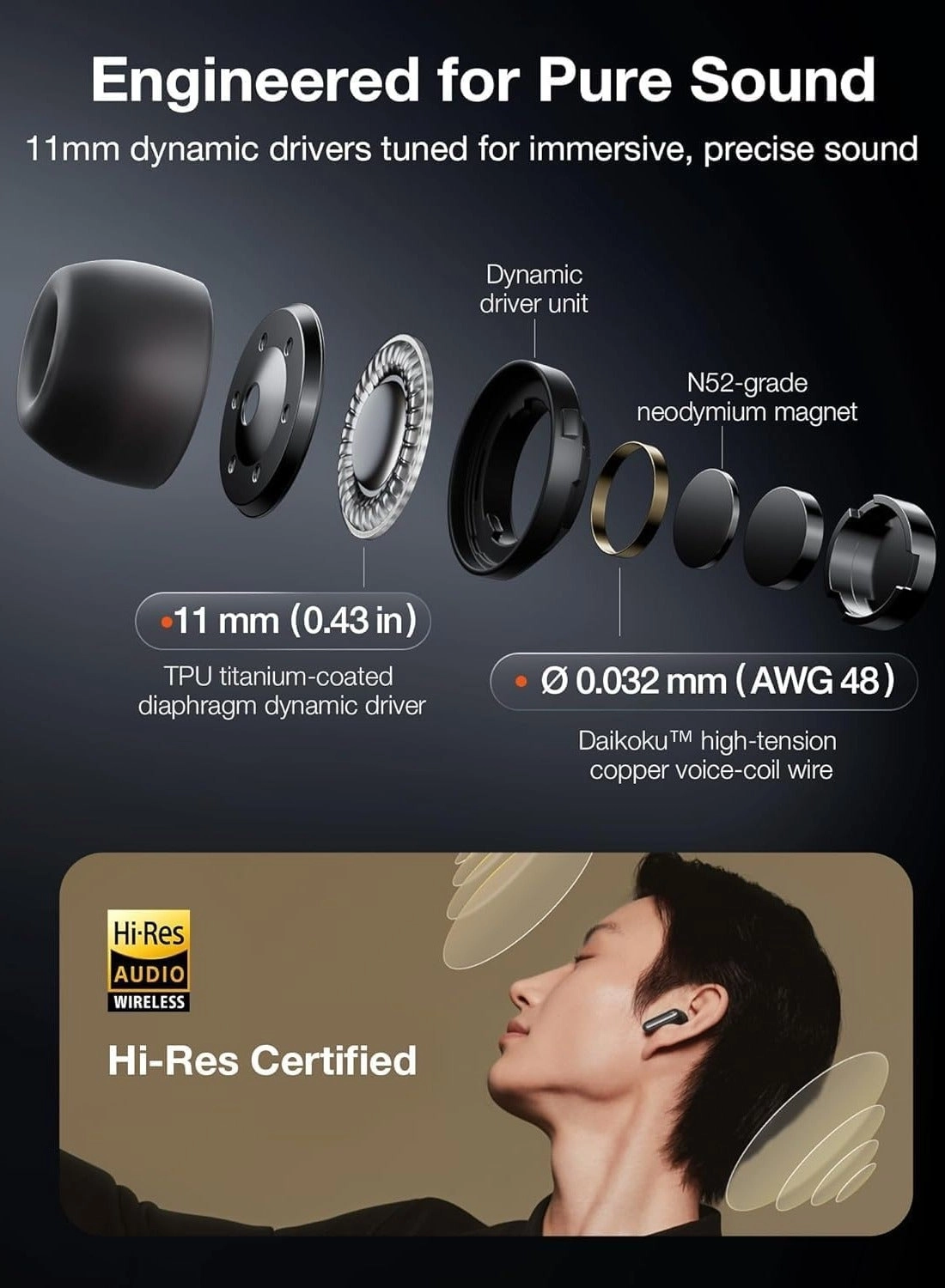 RecDot AI Wireless Earbud