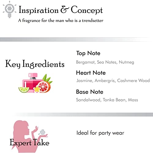 Momentum Eau de Toilette 100 ml