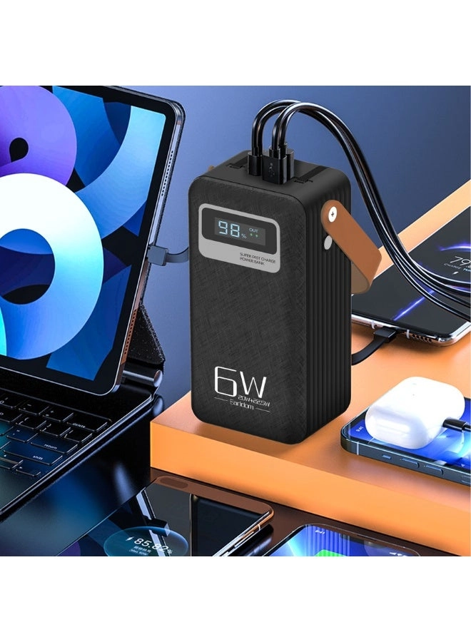 PD16 - 60000 Watt-hour 2 USB ports 2 Type-C ports