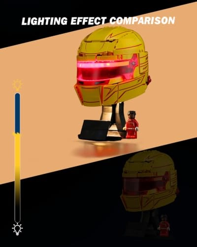 LED Lighting Set (43022) - Led Light