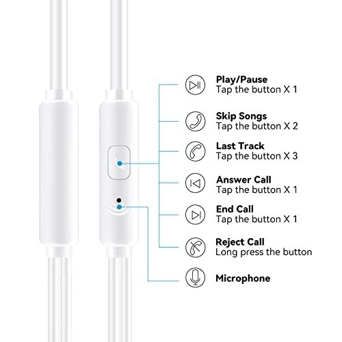 Earbuds Wired Earbud
