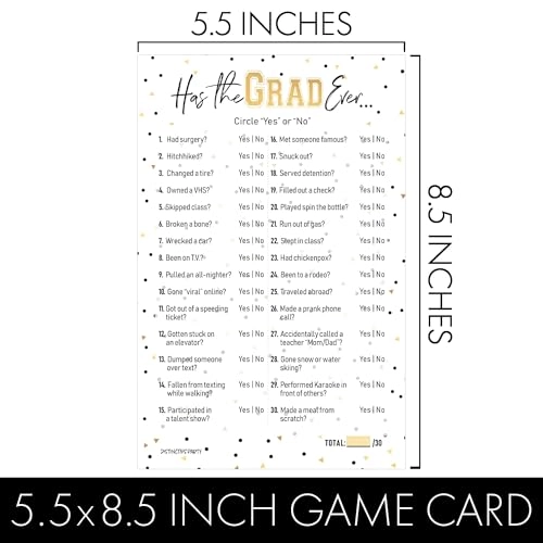 Has The Grad Ever - 25 Count