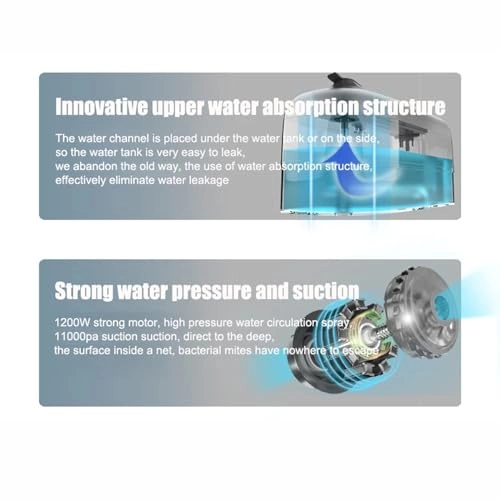 Cleaning machine - cold water/hot water/steam 1200W