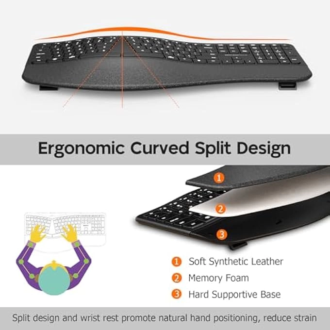 K-E01B - Wired/Wireless