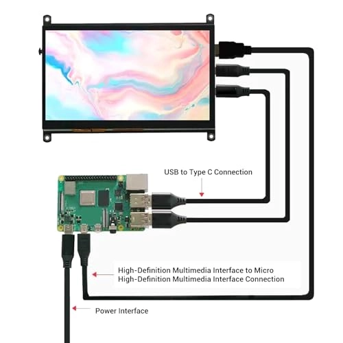 Touch Screen Display - 10.1 Inches