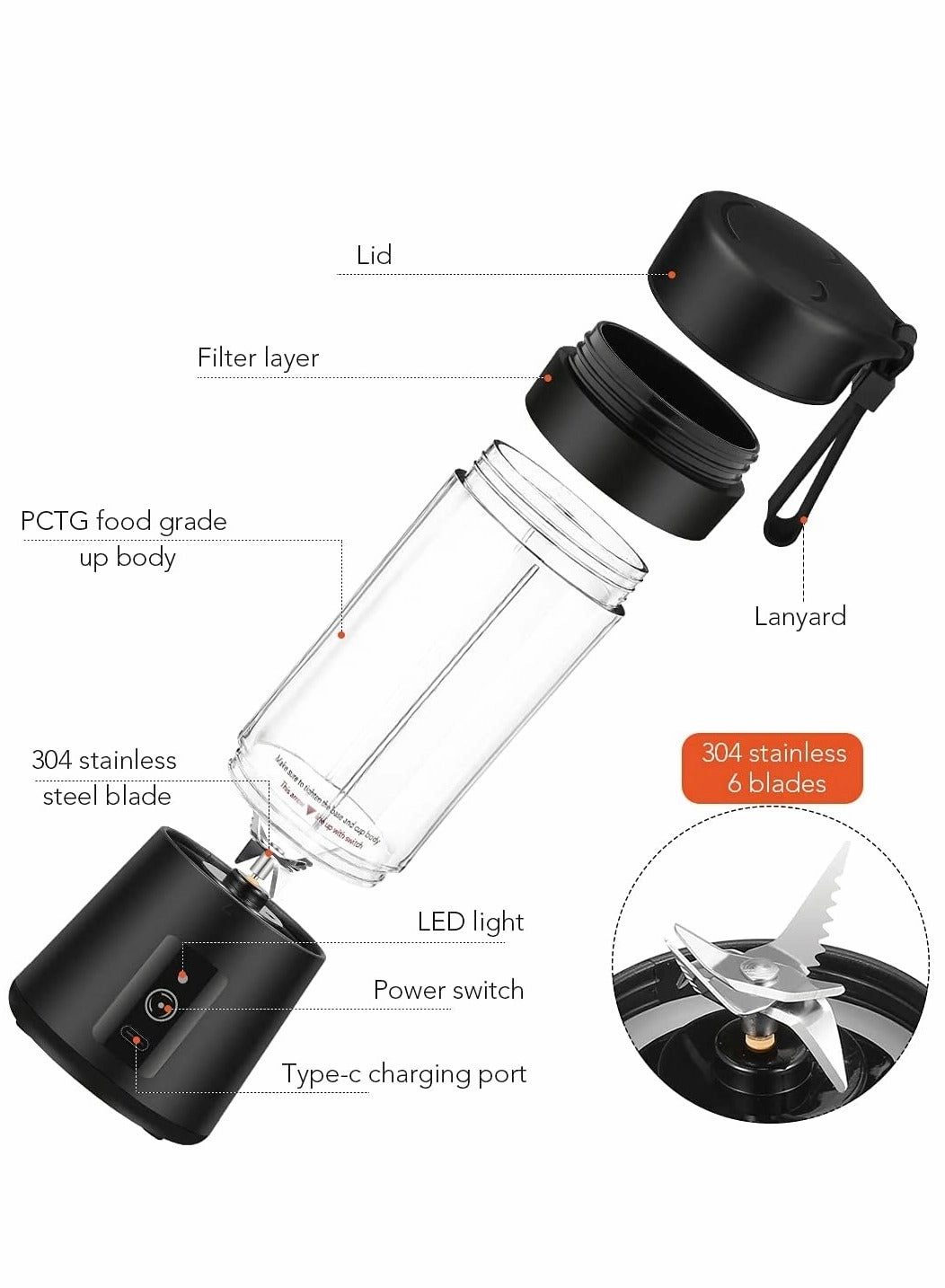 Portable Blender - USB Rechargeable 6-Blade