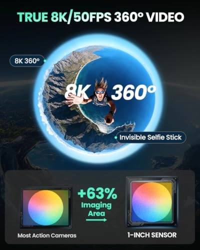 Sphra360 - 105GB 8K Bundle