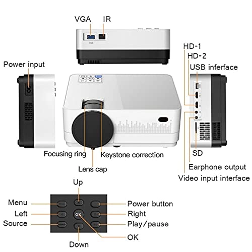 TD92 3500 Lumens