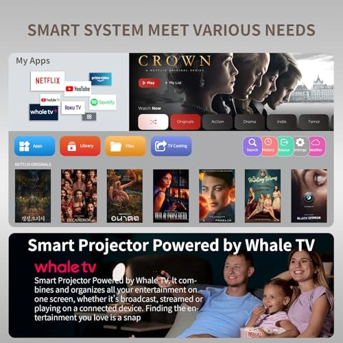 c9 AE-C9 18000 Lumens