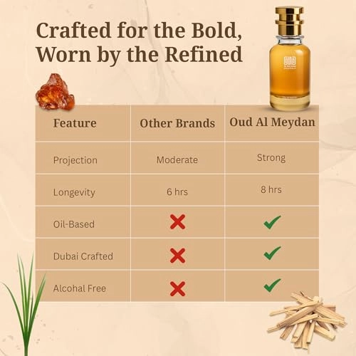 Memooir Mann Eau de Parfum 200 ml