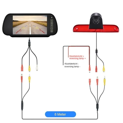 Reversing Camera + LCD Colour Display Monitor - Night vision AHD video signal or CVBS signal 1280 x 720 pixels