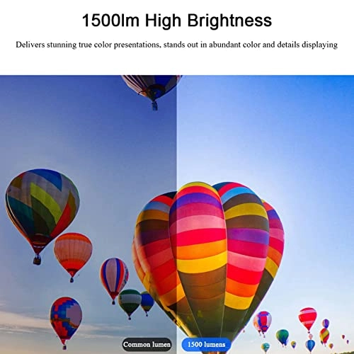 Mini LED Projector Cuifatix46an5kvtz-01 1500lm