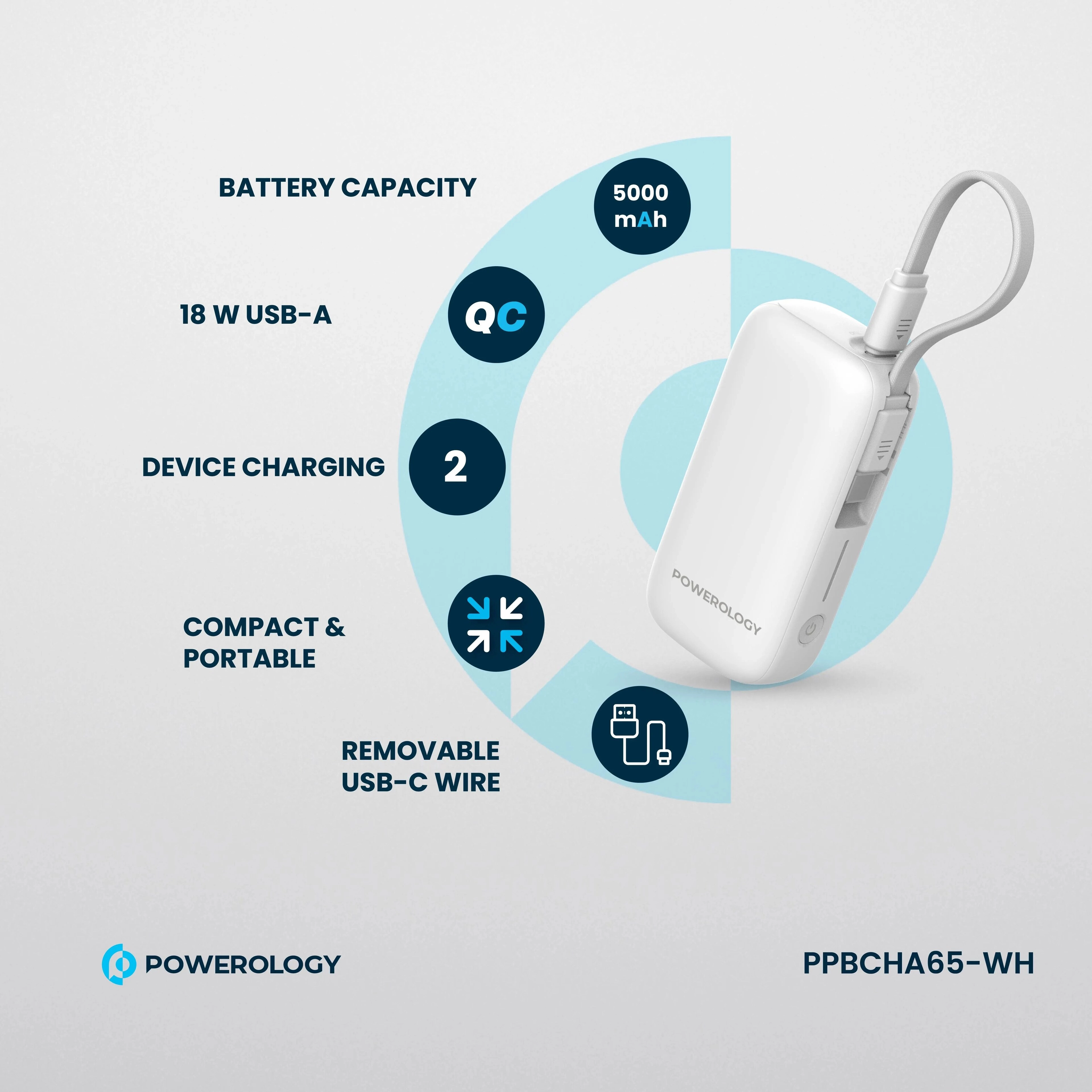 PD20W - 5000mAh 20W
