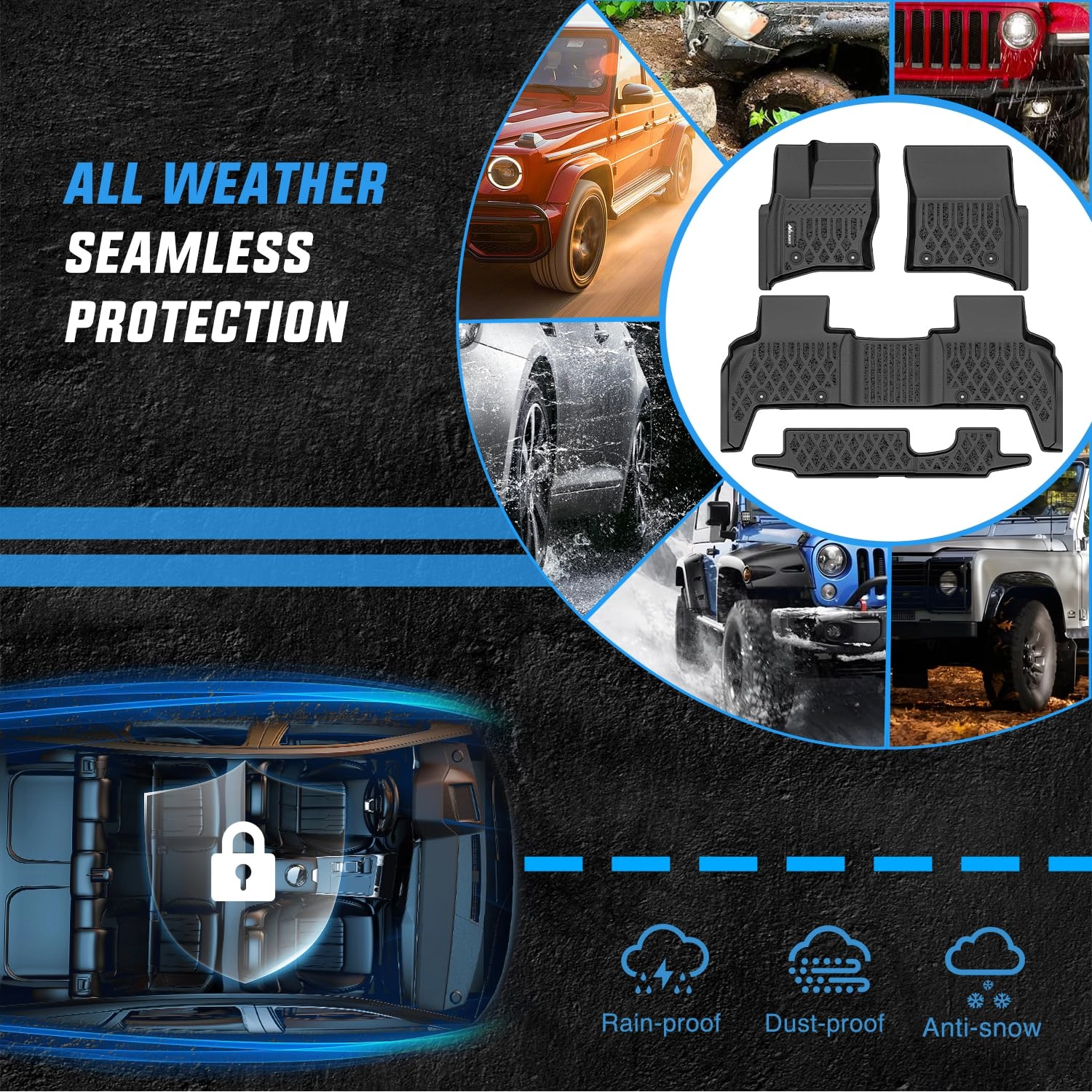 TPE Floor Mats for Land Rover Defender 110