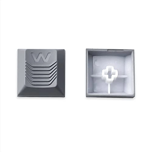 Texture Tactility Backlit Keycaps