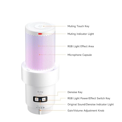Ejoy Uni USB Microphone
