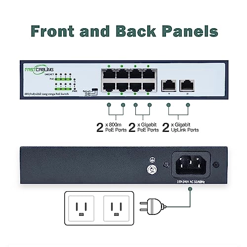 Ethernet Switch 8-ports