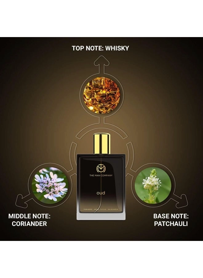 Oud Eau de Parfum 100ml