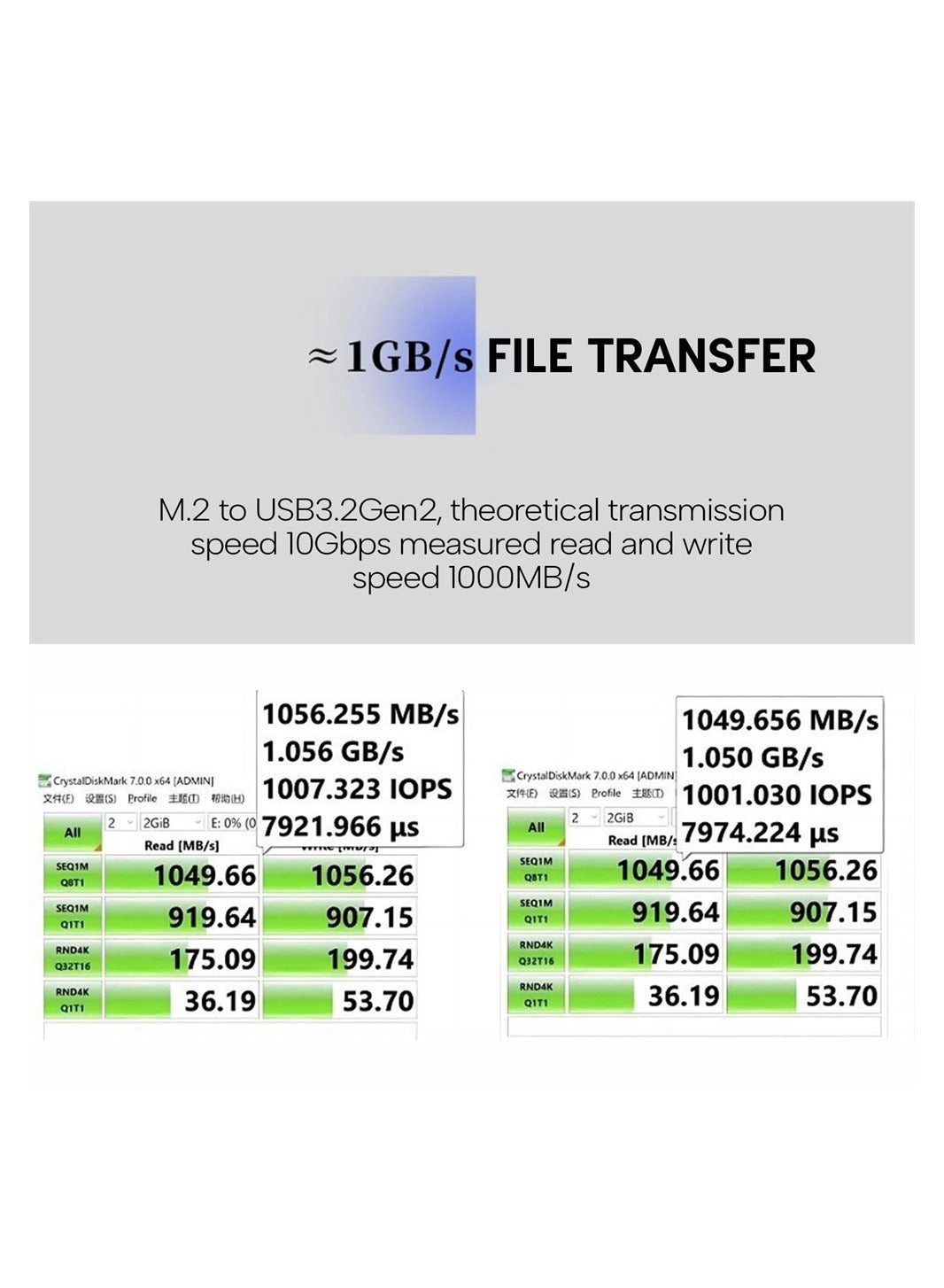M.2 NVMe SSD Enclosure - 10Gbps USB3.2 M-Key 2230