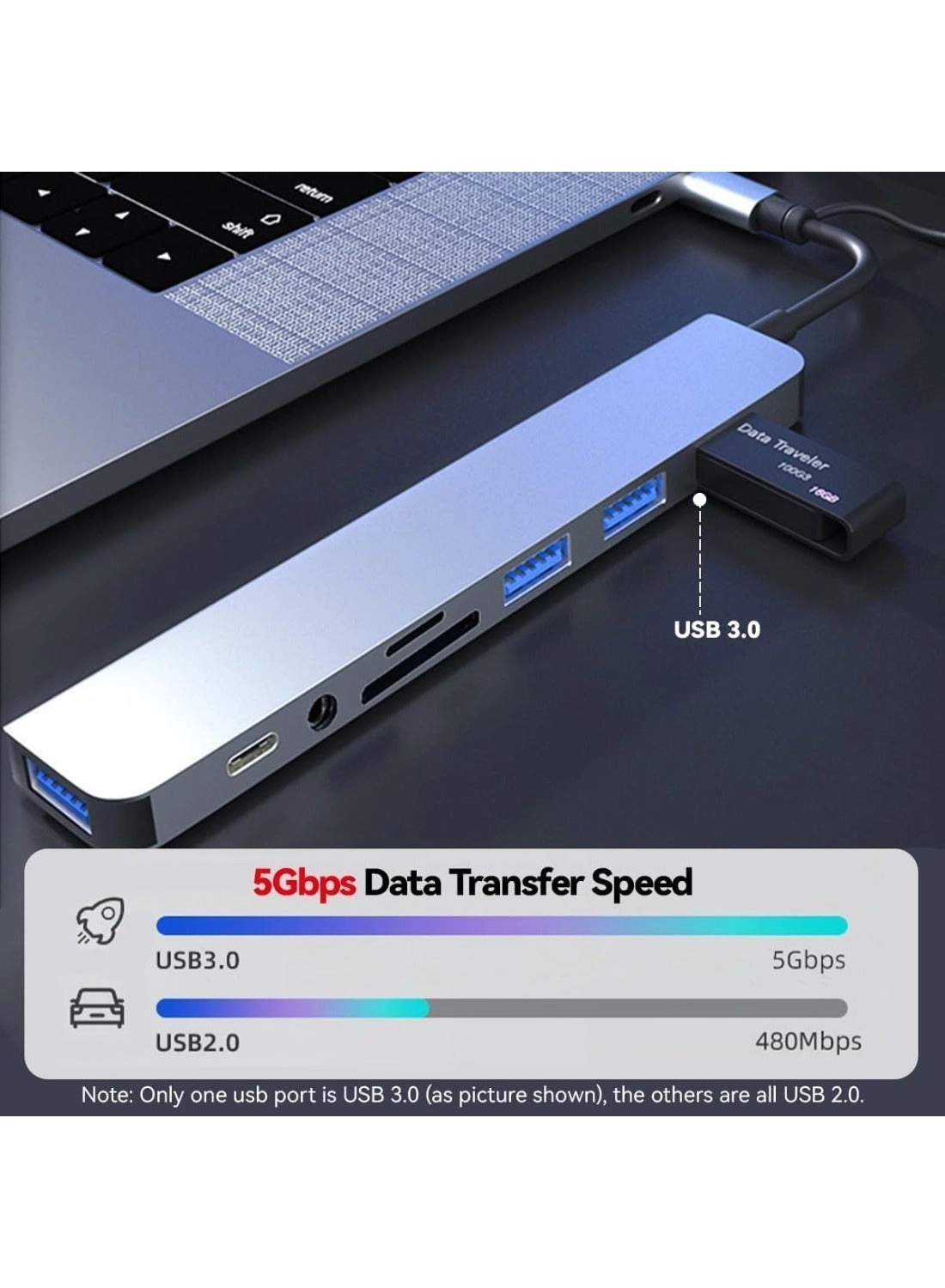 USB Hub Multiport Adapter - 8-in-1 4 USB 3.0 Ports USB-C