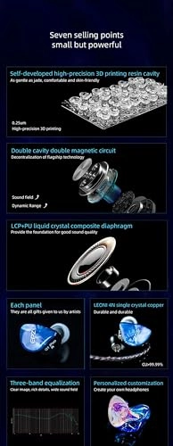 Q1 PRO Wired Earbud