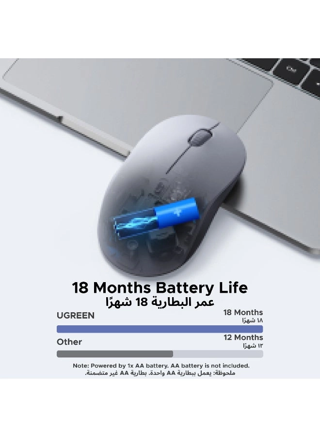 Wireless Mouse - USB Bluetooth