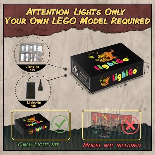 LED Lighting Kit - Designed for Batman Compatible with Lego 76271 Remote Version