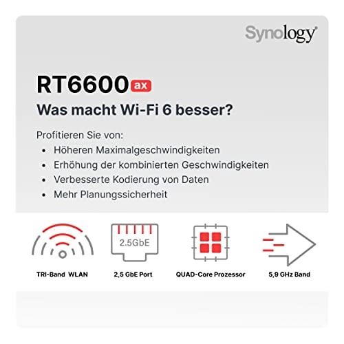 RT6600AX - 802.11ax