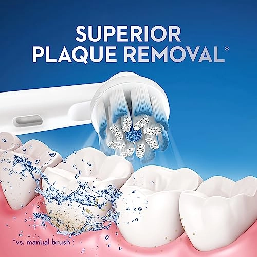 Pro-Health Gum Care - Battery Powered Ultrathin Bristles