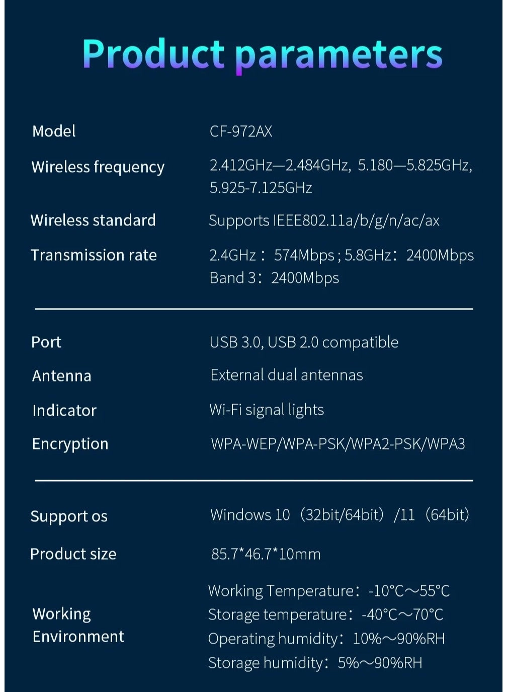 CF-972AX - 2.4GHz / 5.8GHz USB 3.0 Wireless