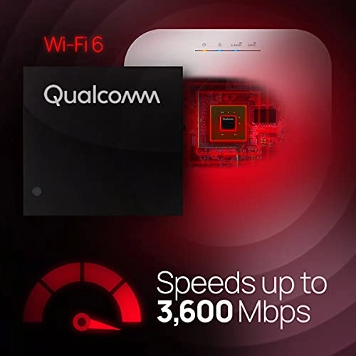 EWS357AP - AX1800 + EPA5006GAT - 30 Watts