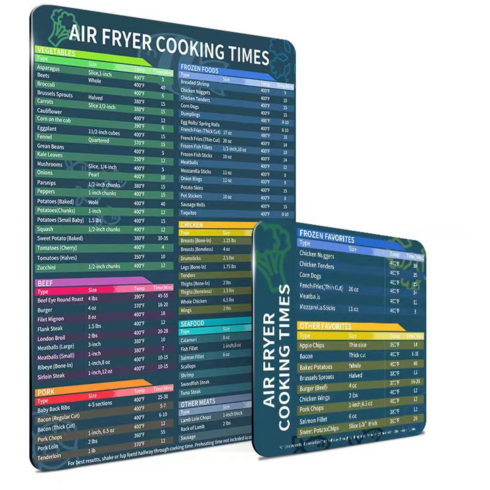SummerLAX Air Fryer Magnetic Cheat Sheet - durable magnetic materials 2 Magnet Sheets
