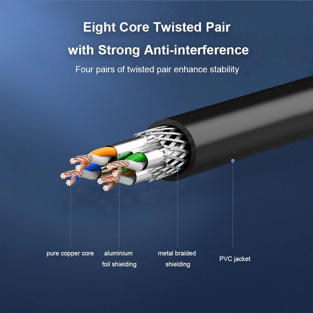 Cat 6 Ethernet Flat Network LAN Cable