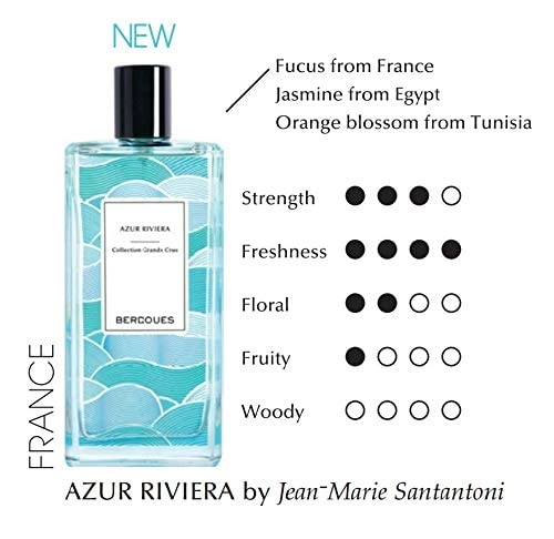 Grands Crus Azur Riviera Eau de Parfum