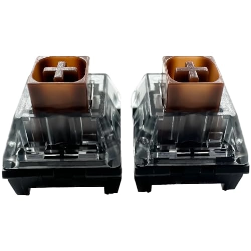 KAILH Box V2 - 72pcs Panel Mount