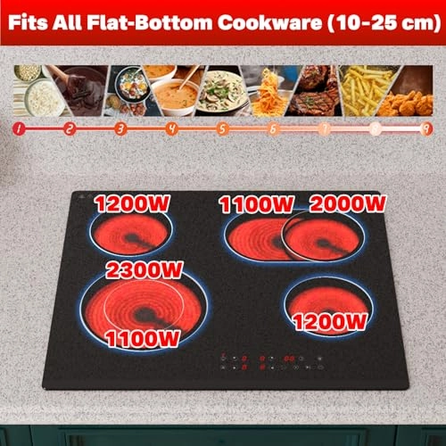 EU46T1-1R Ceramic hob