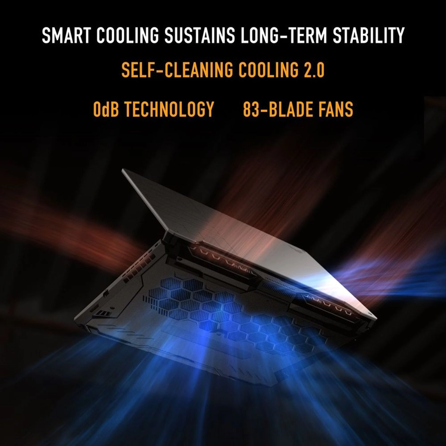 TUF Gaming A15 FA506NF-HN042W - 15.6'' Ryzen 5-7535HS 8GB DDR5 512GB SSD