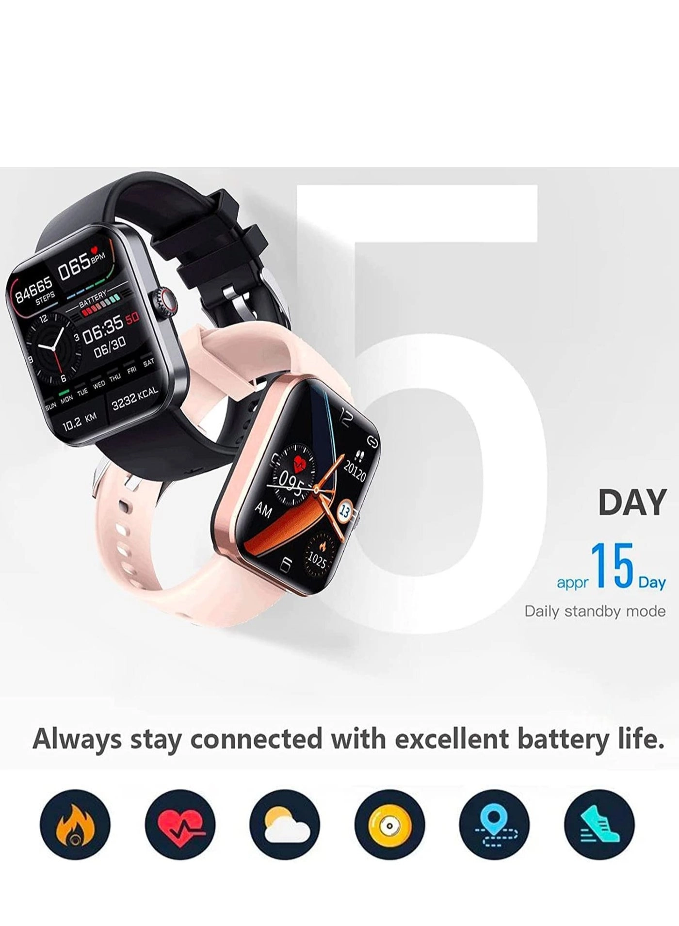 Smartwatch - Blood Glucose Blood Pressure Blood Oxygen