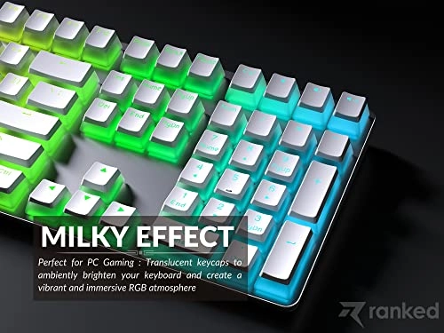 Pudding Keycaps - ANSI and ISO RF, Wi-Fi