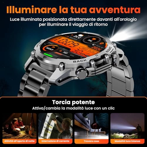 Military smartwatch