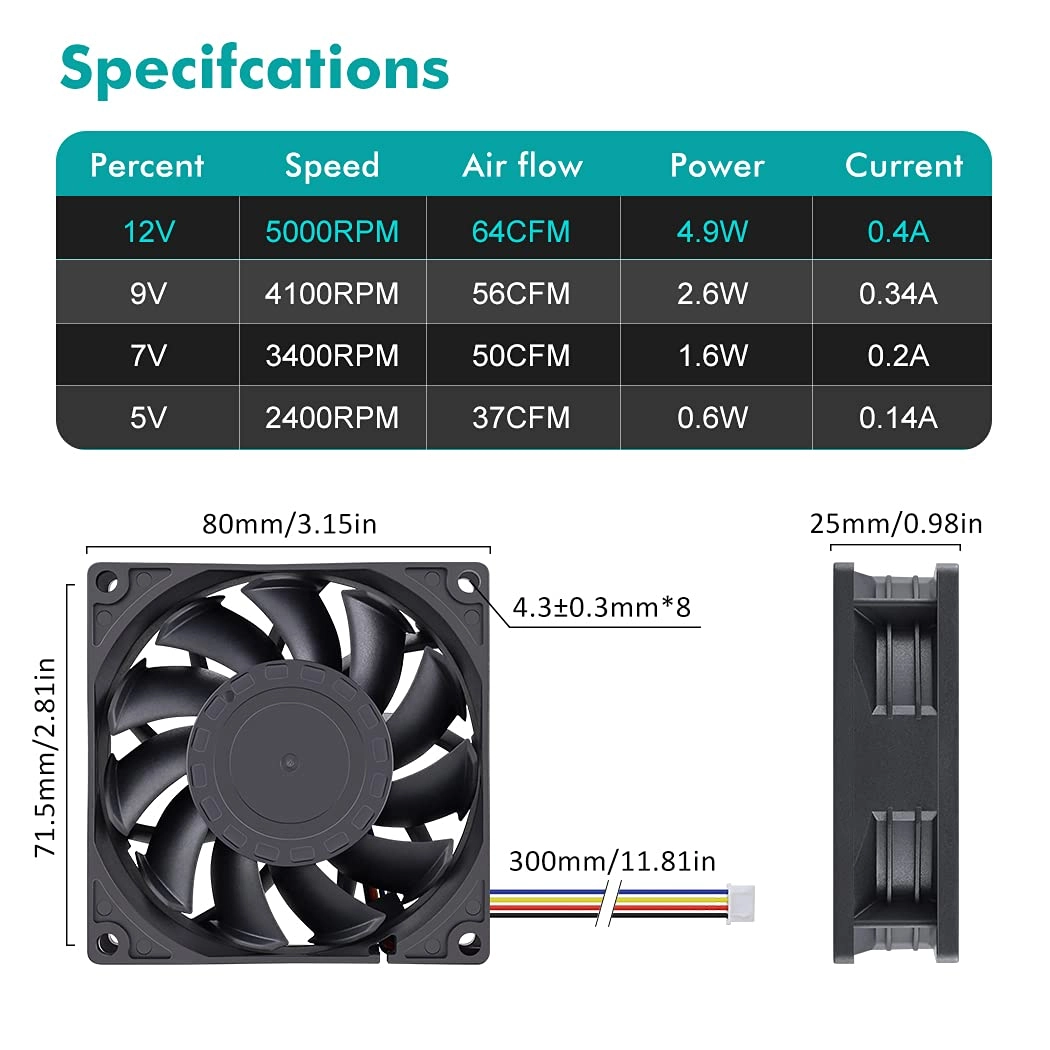 Computer Case Fan - 80mm